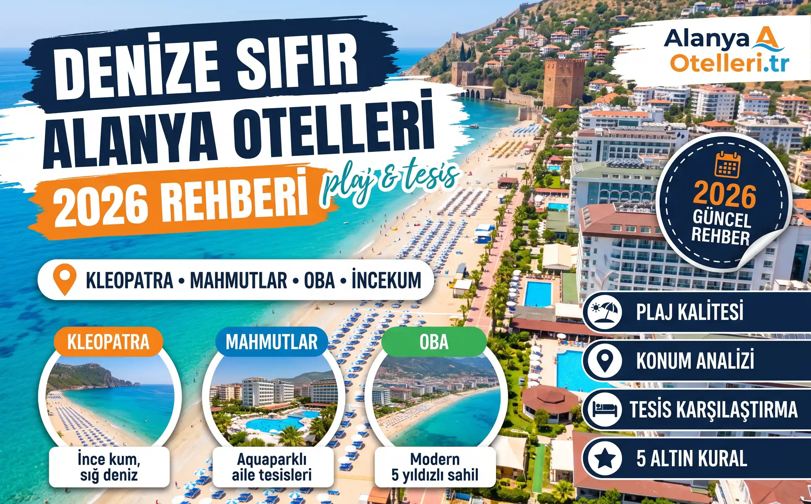 Denize Sıfır Alanya Otelleri 2026: Plaj Kalitesi, Konum ve Tesis Karşılaştırması